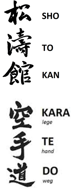 Shotokan Kanji